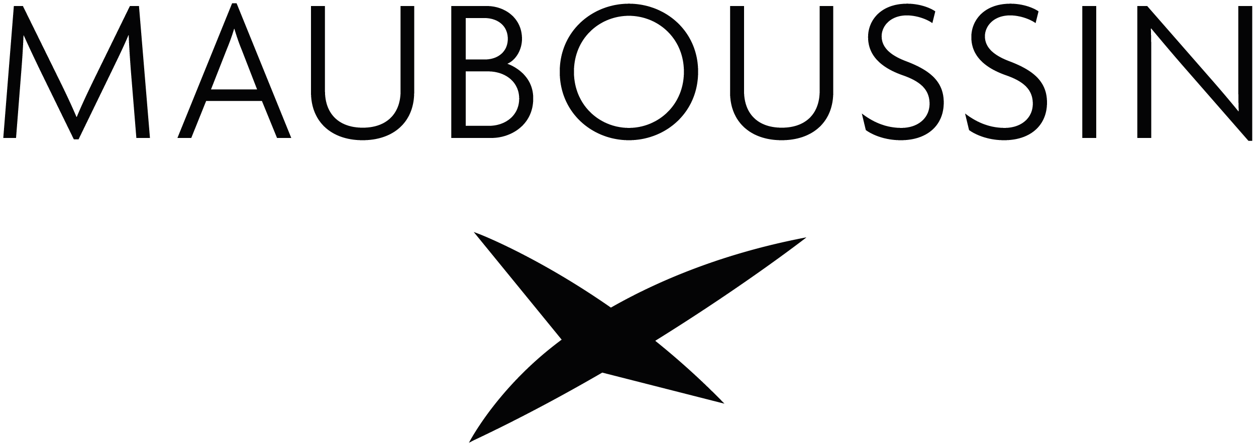 logo : MAUBOUSSIN