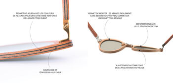 Lunette de la marque SHELTER