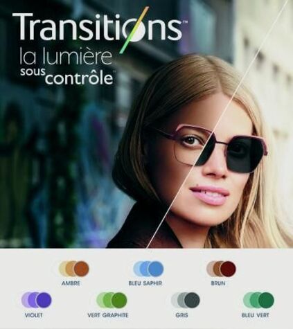 Actualité optique opticien : TRANSITION LA LUMIERE SOUS CONTRÔLE