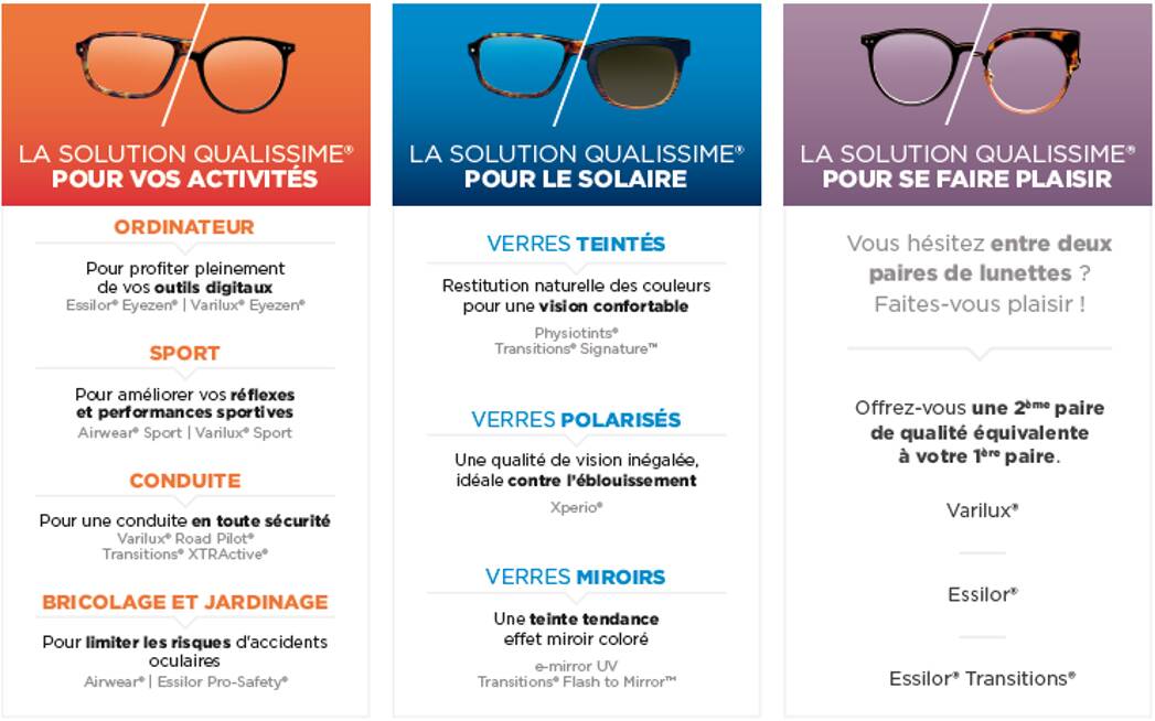 Actualité optique opticien : OFFRE 2EME PAIRE A -50%