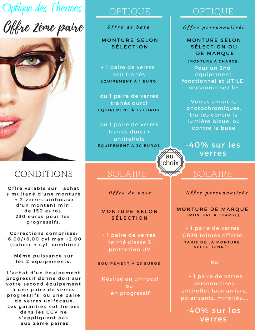 Toutes les Promotions de votre magasin optique opticien : Offre de deuxième paire