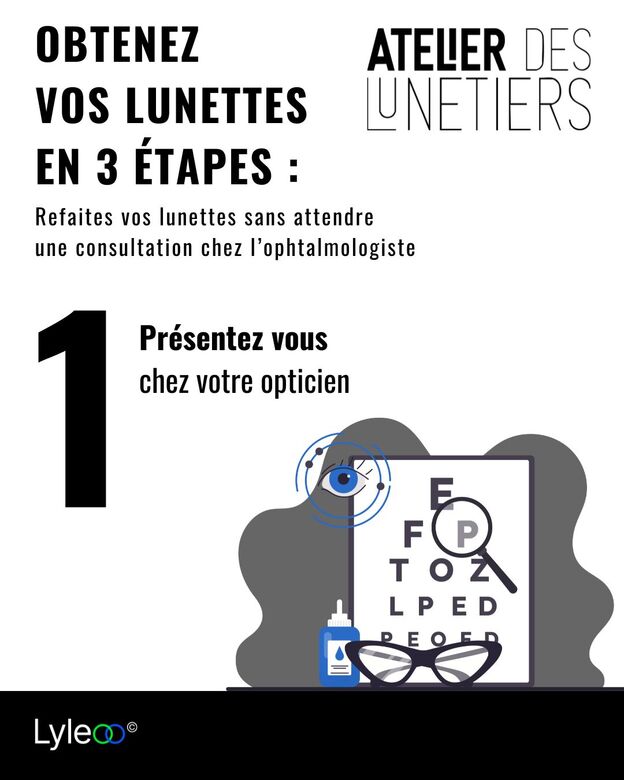 Image principale de l'opticien ATELIER DES LUNETIERS